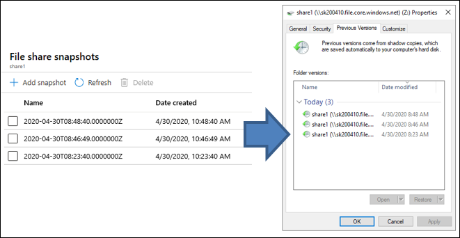 A screenshot of File share snapshots, with three snapshots. The Previous Versions tab of the Azure file share has the same three snapshots listed.