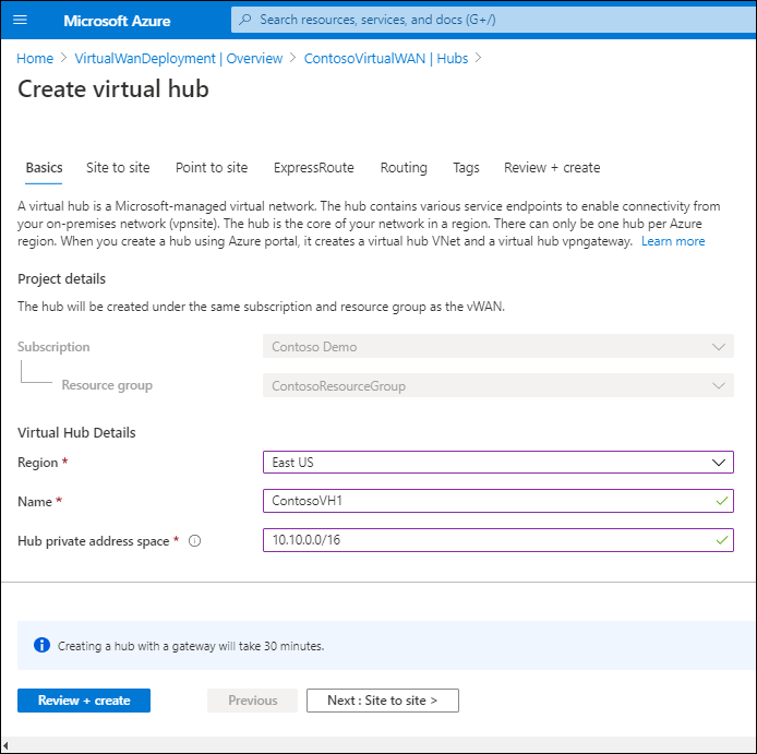 A screenshot of the Basics tab on the Create virtual hub blade. The administrator has selected the Region (East US) and entered the Name ContosoVH1. The hub private address space is 10.10.0.0/16..