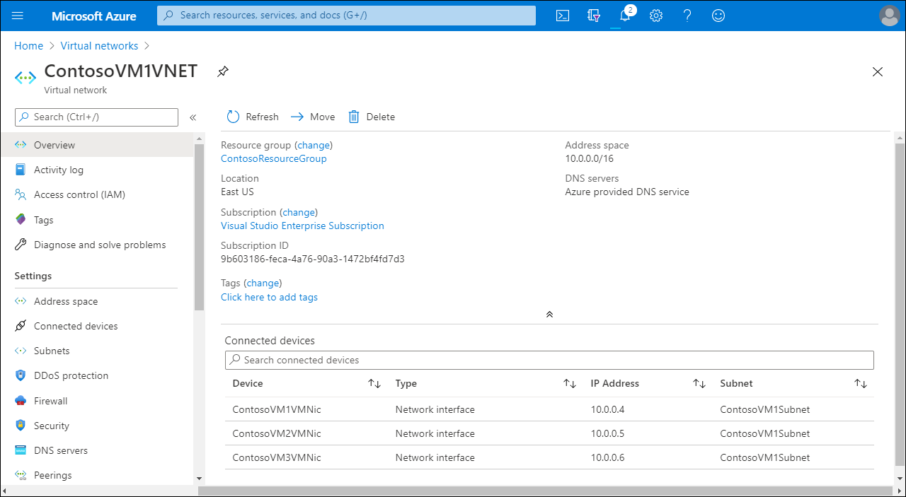 A screenshot of the Overview page in the Azure portal, of a VNet interface called ContosoVM1VNET. Three connected devices are listed: ContosoVM1VMNIC, ContosoVM2VMNIC, and ContosoVM3VMNIC.