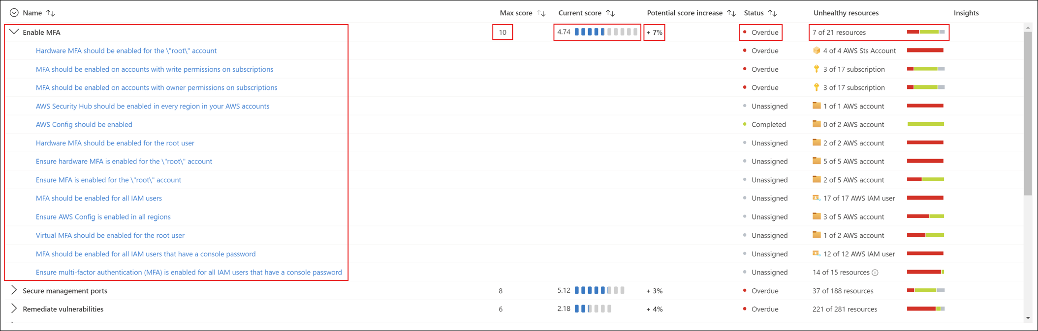 Screenshot showing Microsoft Defender for Cloud example scores for a control.