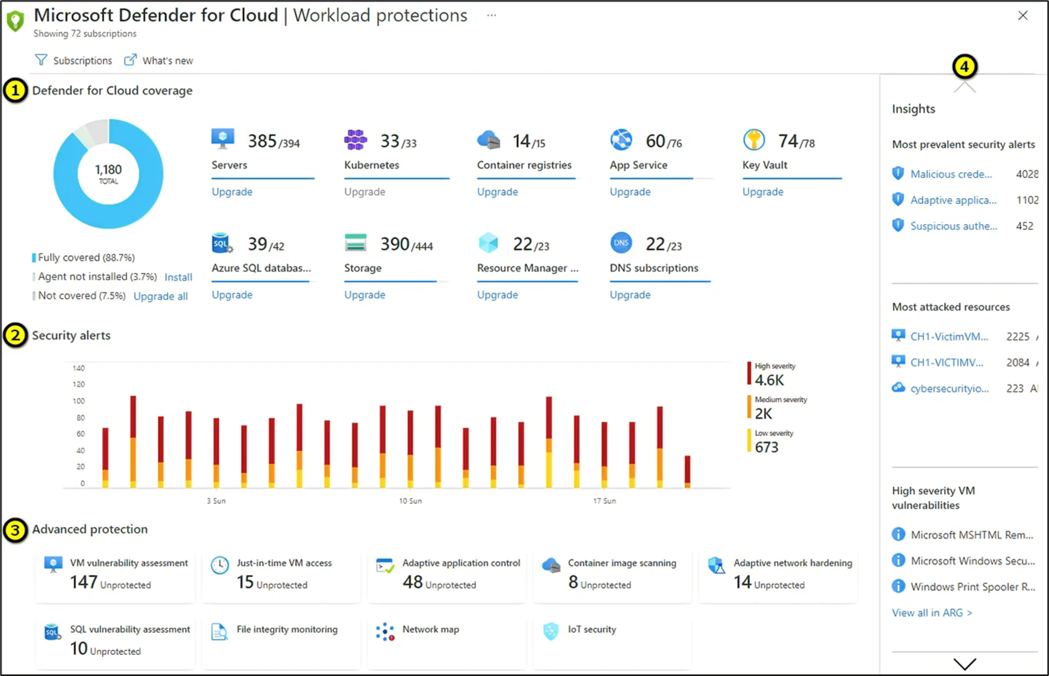 Screenshot showing Workload protections in Defender for Cloud.