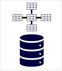 Diagram of a data warehouse with a star schema.