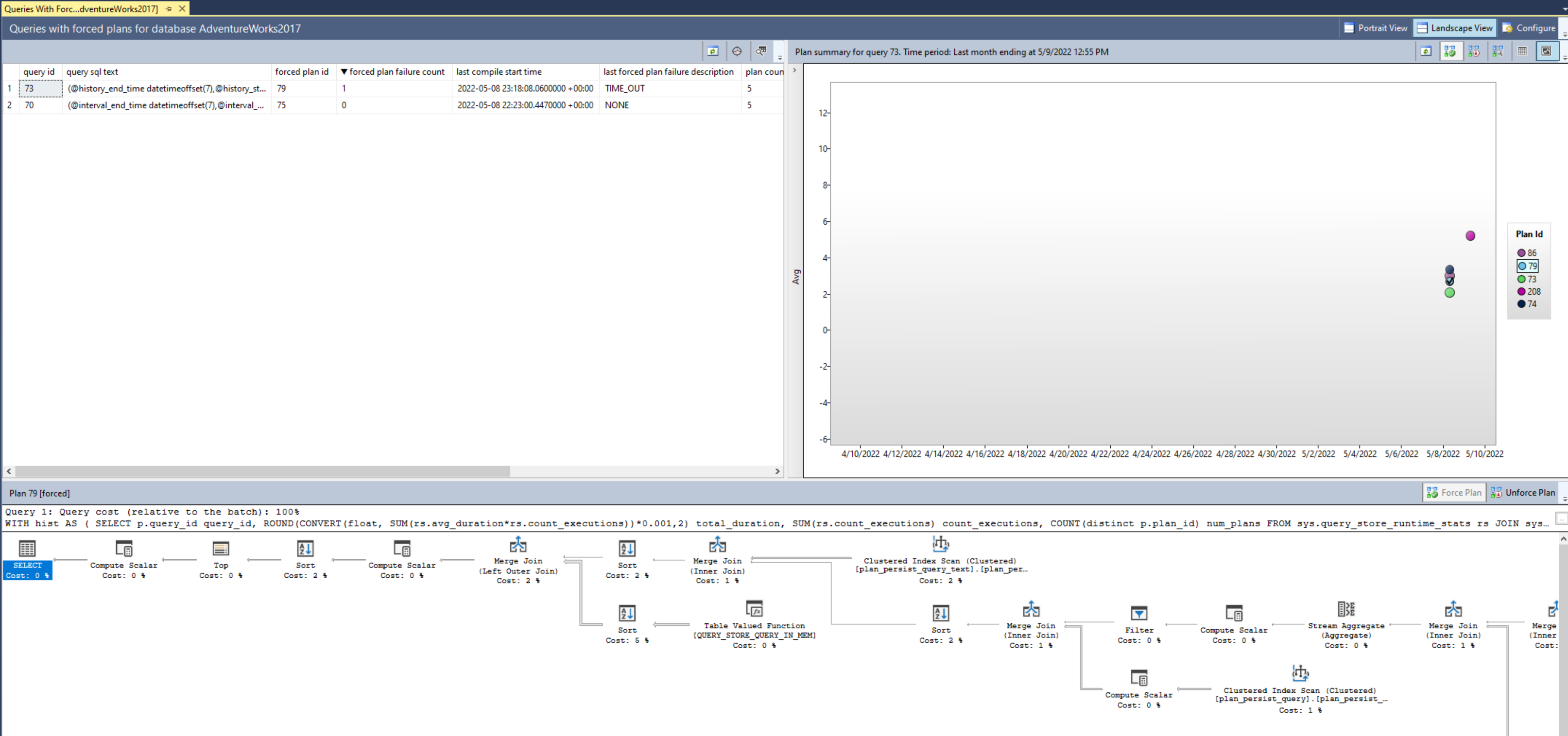 Screenshot of the queries with forced plans.