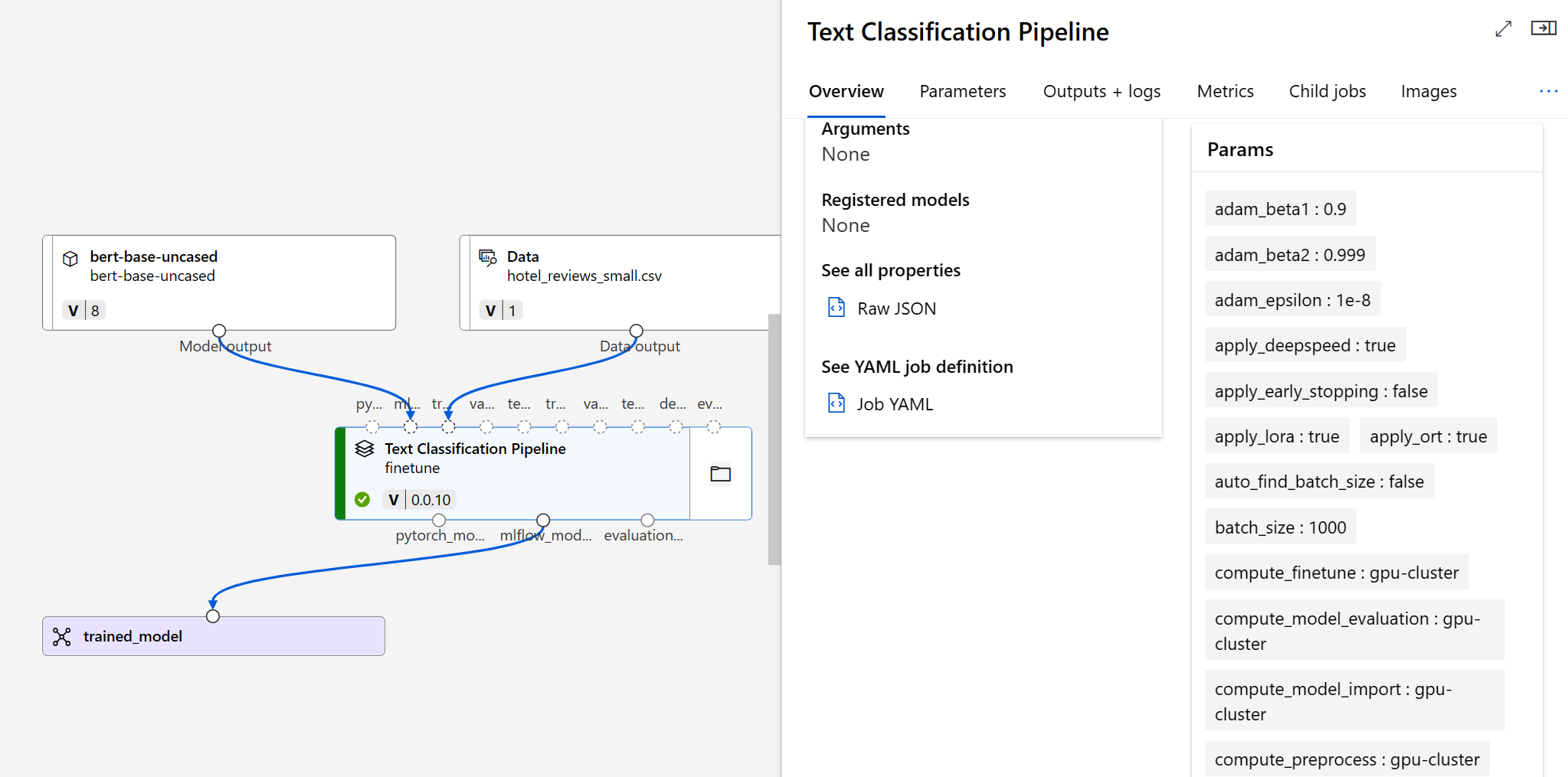 Screenshot of completed pipeline job that fine-tuned a foundation model.