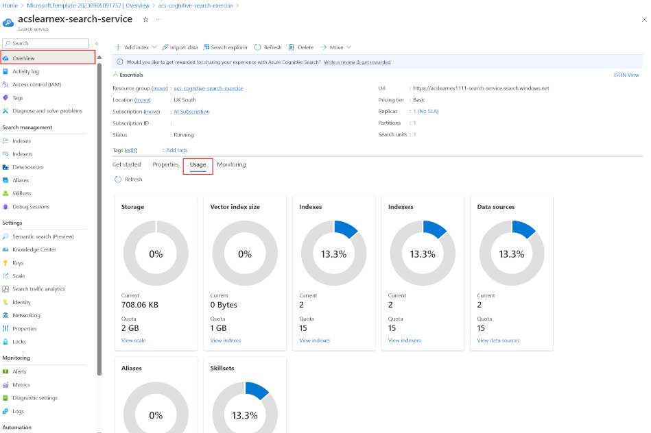 A screenshot of the usage tab on the overview page of Azure AI Search service.