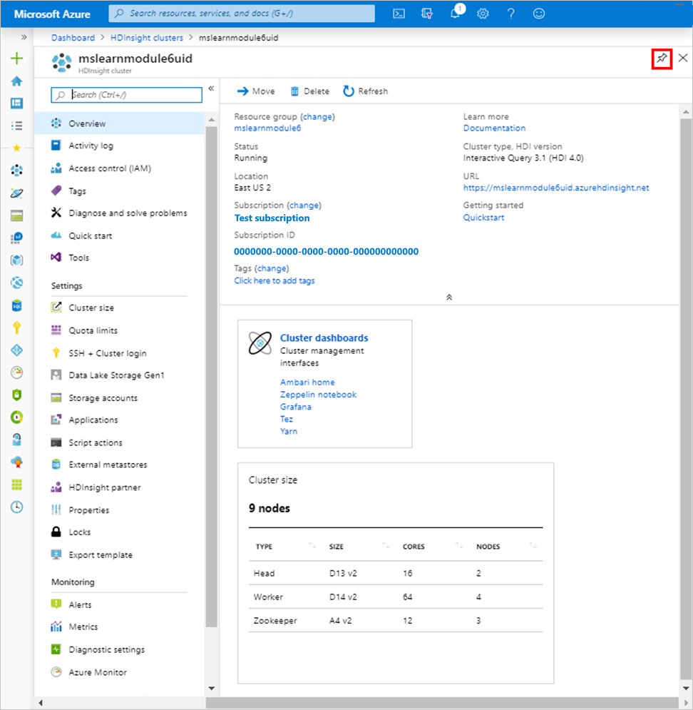 The HDInsight overview screen in the Azure portal.