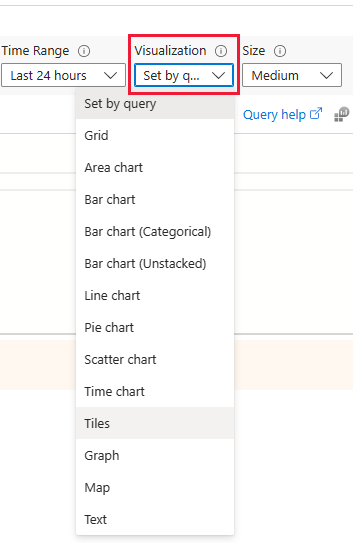 Screenshot of the Visualization dropdown menu options.