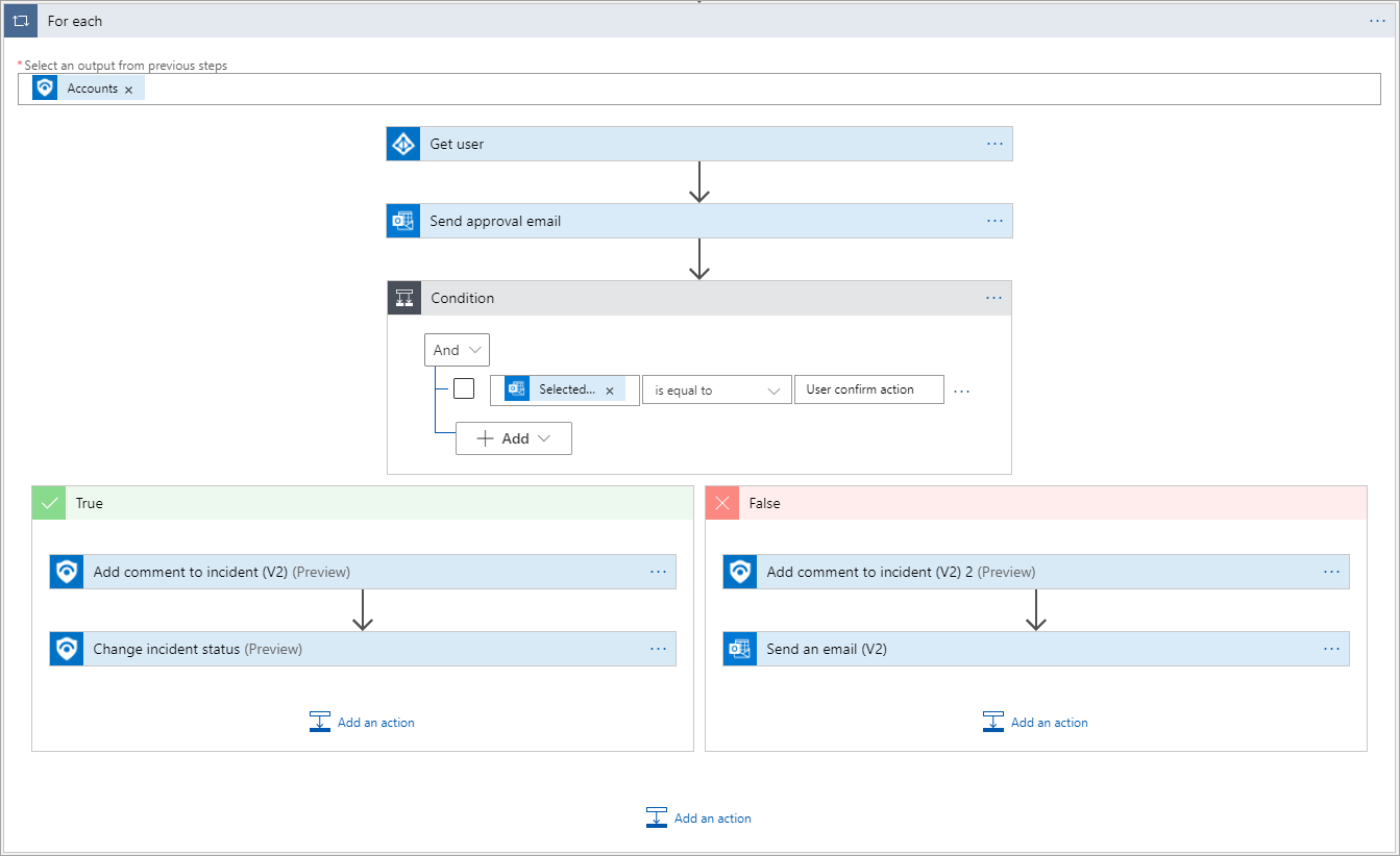 Screenshot that displays the logic app condition.