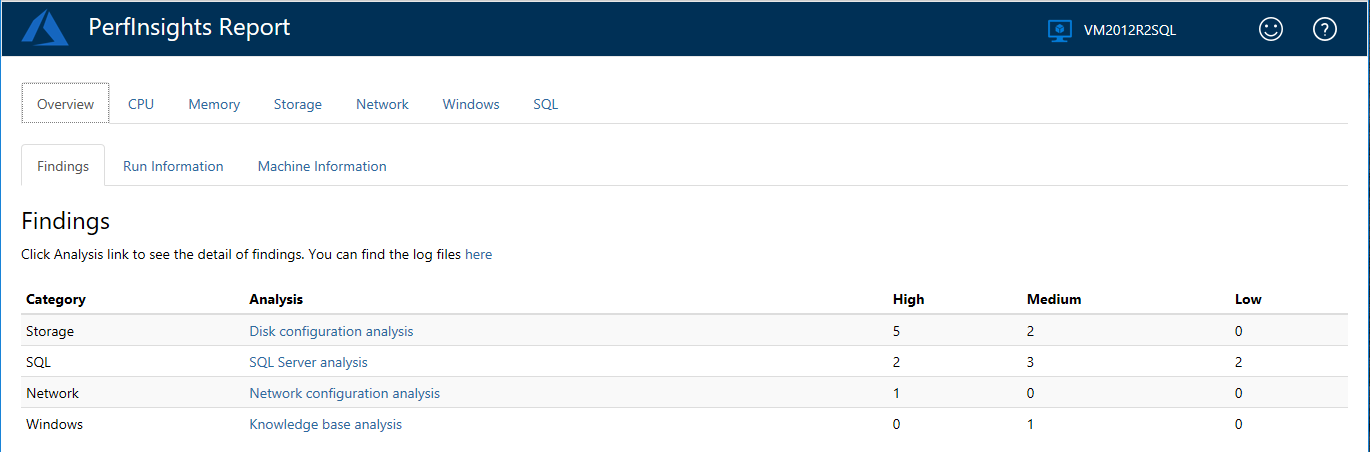 Screenshot of Findings tab under Overview tab of the PerfInsights Report.