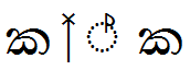 Illustration that shows the touching consonants sequence used in Pali and Sanskrit.