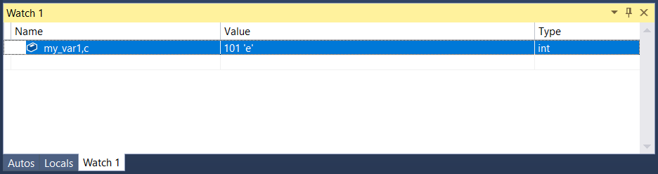 Screenshot of the Visual Studio Watch window with one selected line that shows my_var1.c with a value of 101 'e' and a type of int.