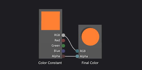 Shader graph and its result on a 3-D model