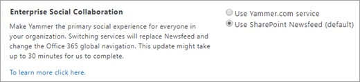 Screenshot of the SharePoint admin center, Enterprise Social Collaboration options.