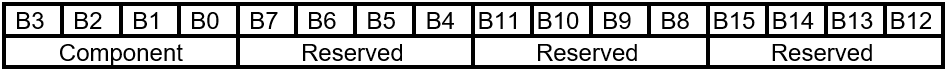 FIRMWARE_UPDATE_OFFER - Information Command Layout.