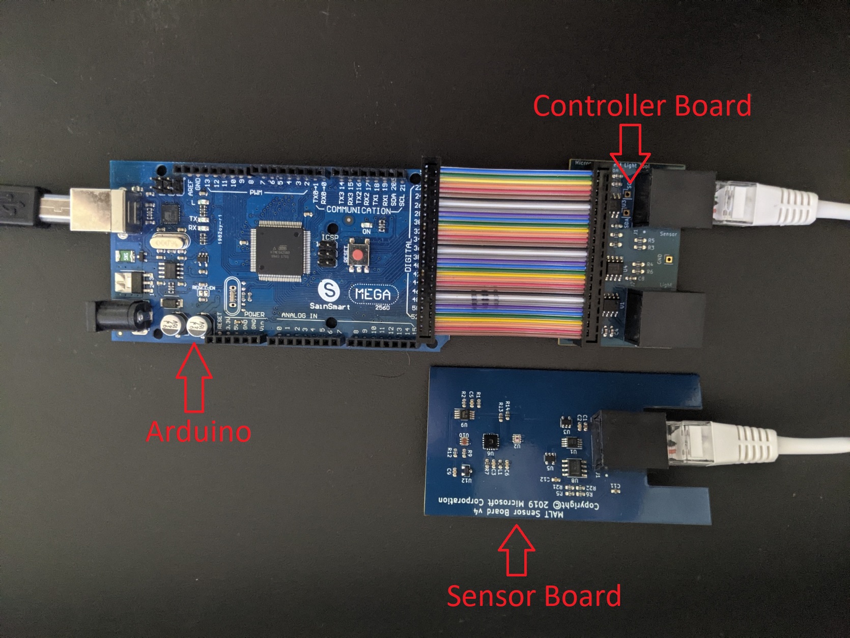 Hardware Setup Picture for MALT