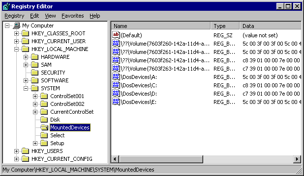 screen shot illustrating how persistent names appear in the mounteddevices registry key.