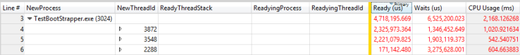 figure 32 threads by ready us