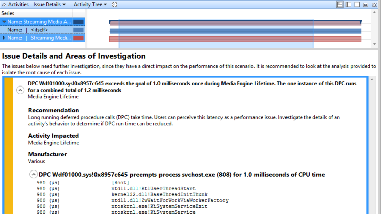 figure 50 expanded dpc stack