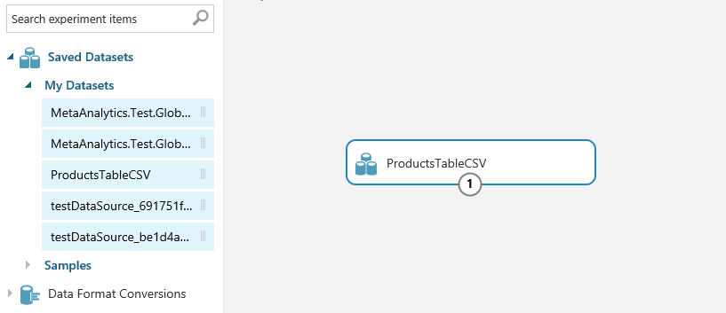 Screenshot of the Experiment window, which shows the expanded My Datasets folder in the menu and Products Table C S V in the Experiment Canvas.