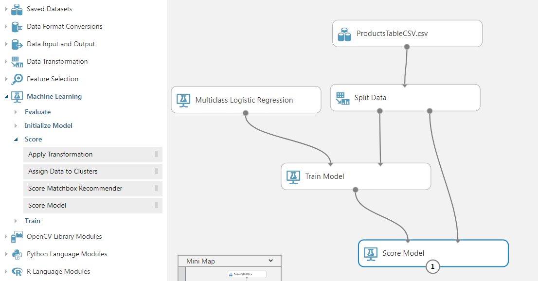 Screenshot of the Experiment Canvas, which shows the Score Model connected to Train Model and Split Data.