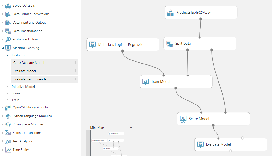 Screenshot of the Experiment Canvas, which shows the Evaluate Model connected to Score Model.