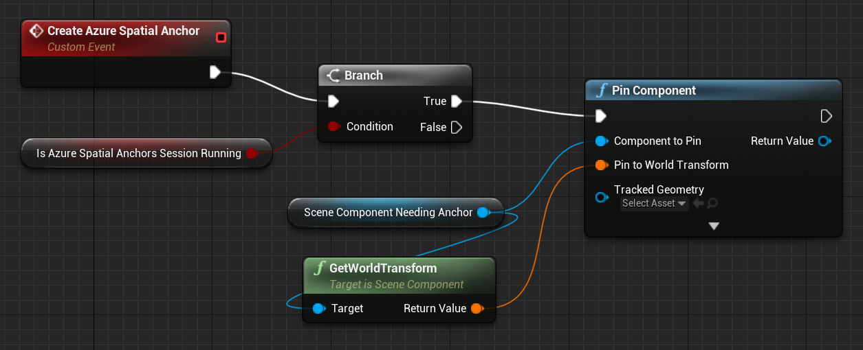 Blueprint of scene component connected to pin component function