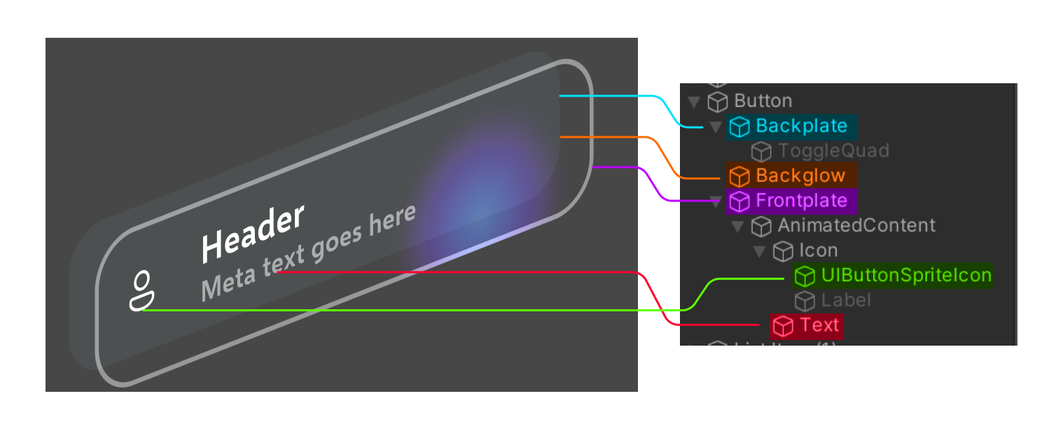 Large Canvas button structure