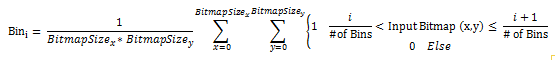 the equation to generate the output of the histogram effect.