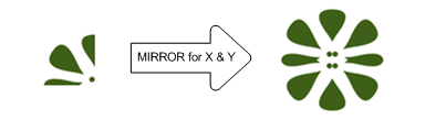 Illustration an original image and the resulting image from setting both x- and y- extend modes to mirror