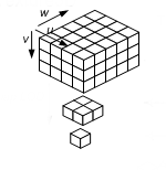 Illustration of a 3D texture with mipmap levels