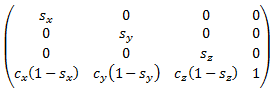 Four-by-four 3D scale matrix