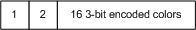 illustration of the bc4 compression format