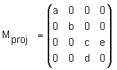 perspective projection matrix