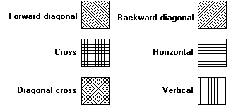 illustration showing six boxes, one filled by each of the six hatch brushes