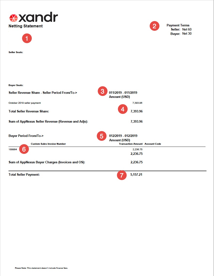 Screenshot of Netting Statement annotated.