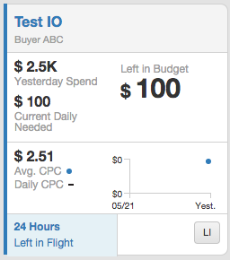 Screenshot that shows a card in the Large Percentage state and has a Pacing at percentage greater than 500%.