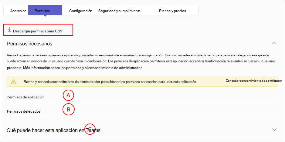 Captura de pantalla que muestra la página del centro de administración que enumera y solicita permisos para una aplicación y también permite a los administradores conceder el consentimiento para dichos permisos a todos los usuarios de la organización.