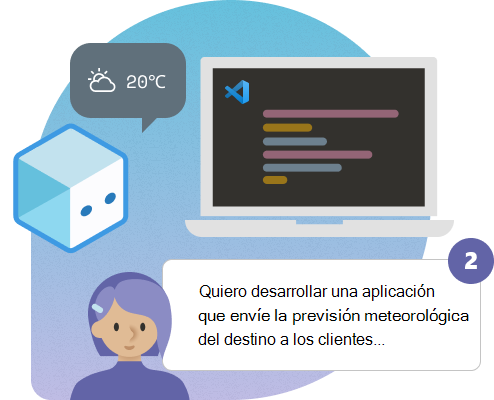 Captura de pantalla que muestra cómo desarrollar una aplicación que envía la previsión meteorológica del destino a los clientes.