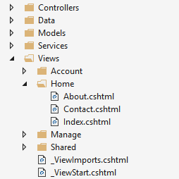 La carpeta Views del Explorador de soluciones de Visual Studio está abierta con la carpeta Home abierta para mostrar los archivos About.cshtml, Contact.cshtml e Index.cshtml.