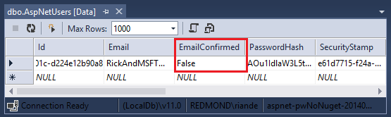 Recorte de pantalla en el que se muestra el esquema de usuarios de ASP.NET. Se resalta la columna Correo electrónico confirmado etiquetada como False.