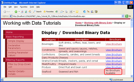 Se muestra el texto sin folleto disponible para esas categorías sin folleto