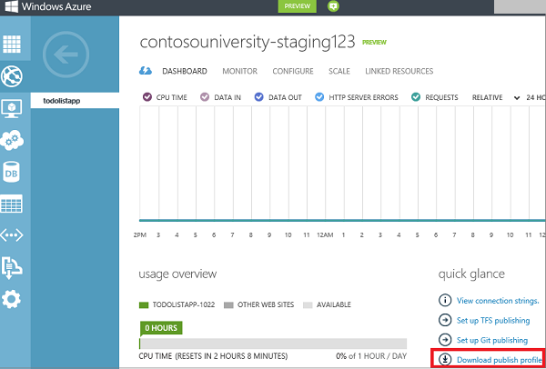 Download Publishing Profile link