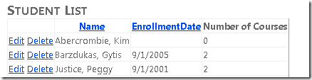 Screenshot of the Internet Explorer window, showing the Add New Students view with John Smith's name and enrollment date filled into the text fields.