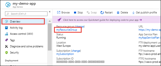 Escalado vertical de recursos relacionados con la aplicación de Azure.