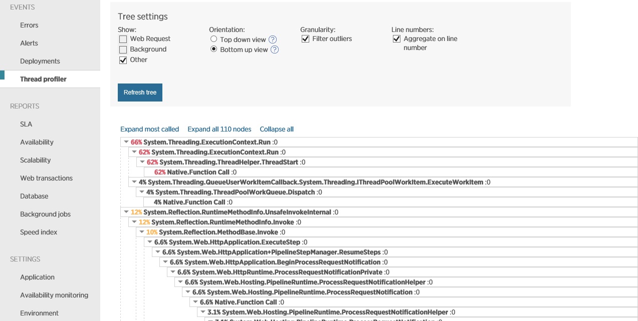 El generador de perfiles de subproceso de New Relic que muestra la aplicación de ejemplo creando una nueva instancia de un objeto HttpClient para cada solicitud