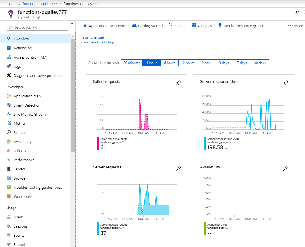 Pestaña Información general de Application Insights