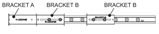 Diagrama del Soporte B.