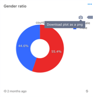 Descarga de la visualización como imagen