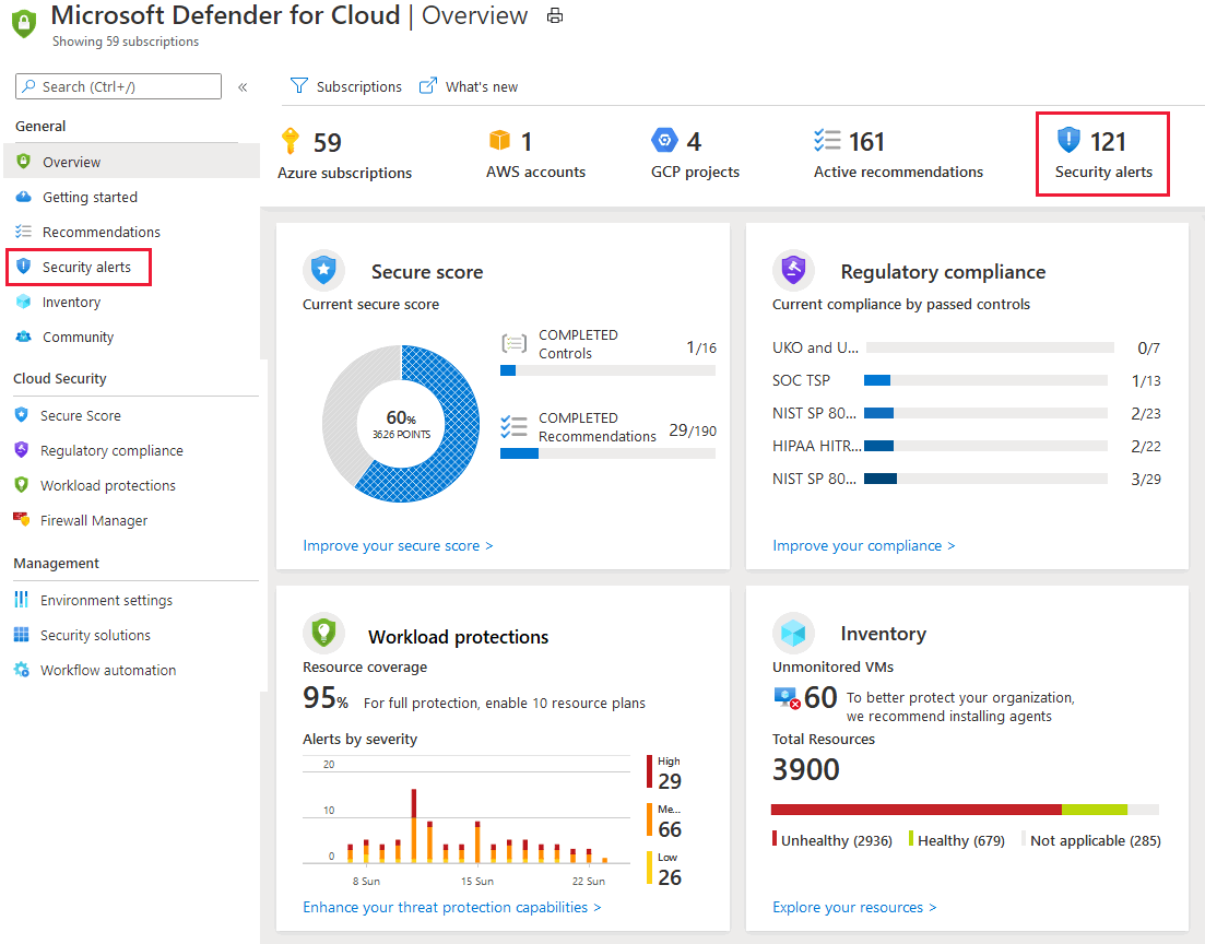 Captura de pantalla que muestra la página de alertas de seguridad desde la página de información general de Microsoft Defender for Cloud.