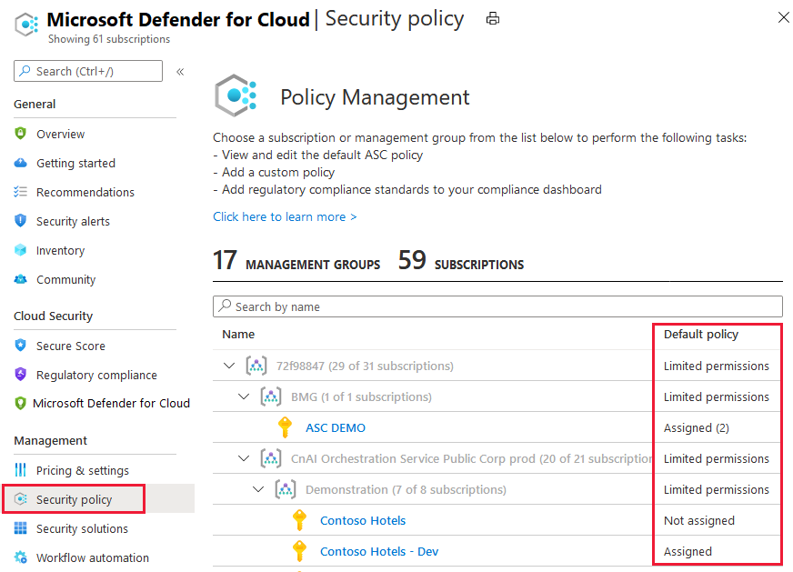 En la página de administración de directivas de Azure Security Center se muestran las asignaciones de directivas predeterminadas.